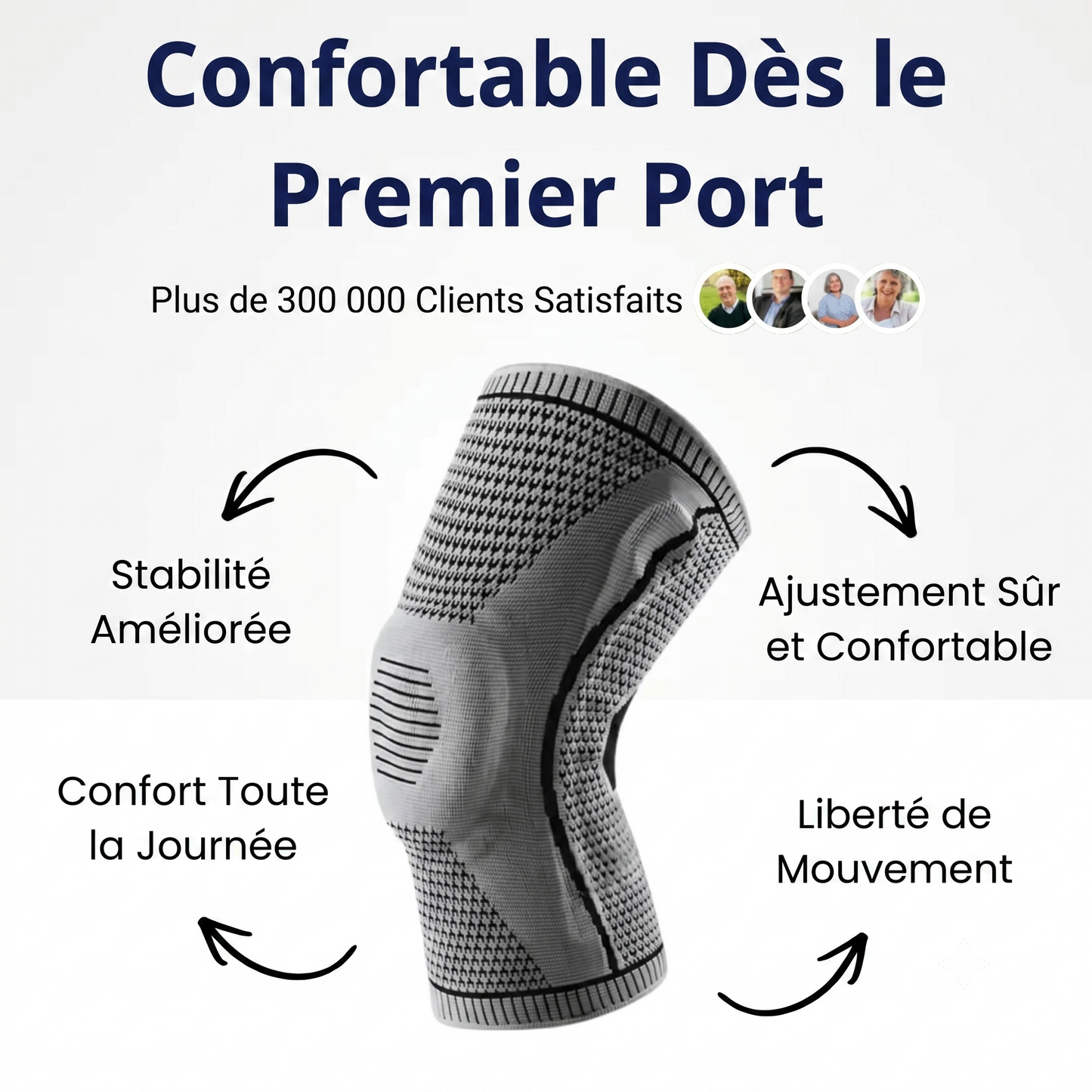 ConfiGenou™ | Retrouvez la liberté de bouger en toute confiance